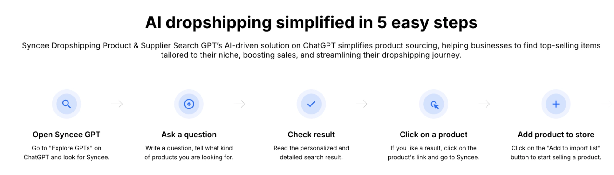 You can also use Syncee GPT, an AI assistant that recommends products based on your niche, price goals, or even pictures you upload